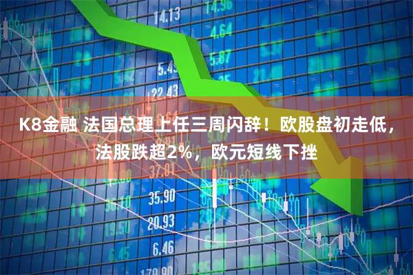 K8金融 法国总理上任三周闪辞！欧股盘初走低，法股跌超2%，欧元短线下挫